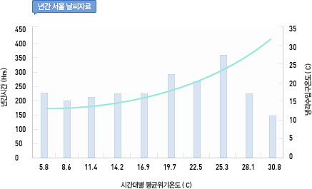 내부이미지