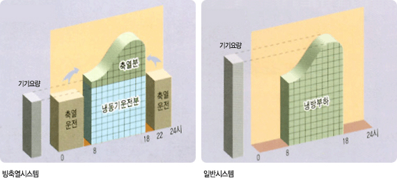 내부이미지