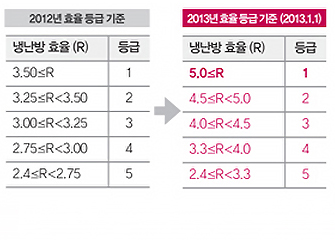 내부이미지