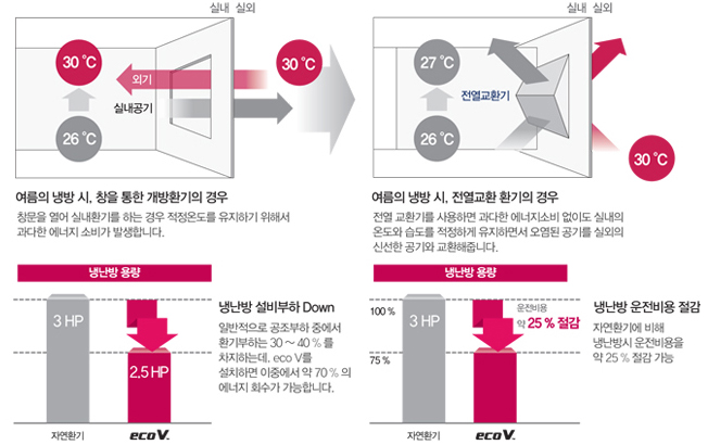 내부이미지