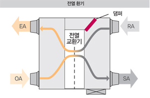 내부이미지