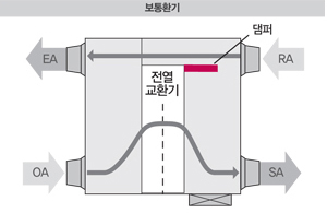 내부이미지